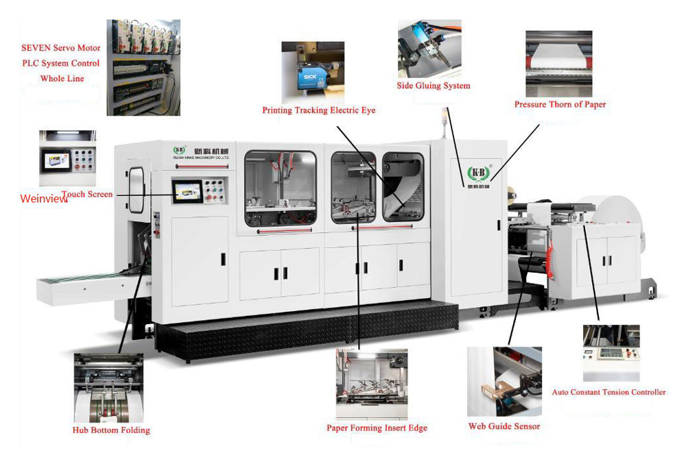 Flat and Satchel Paper Bag Making Machine (with 2 Color Flexo Printer)